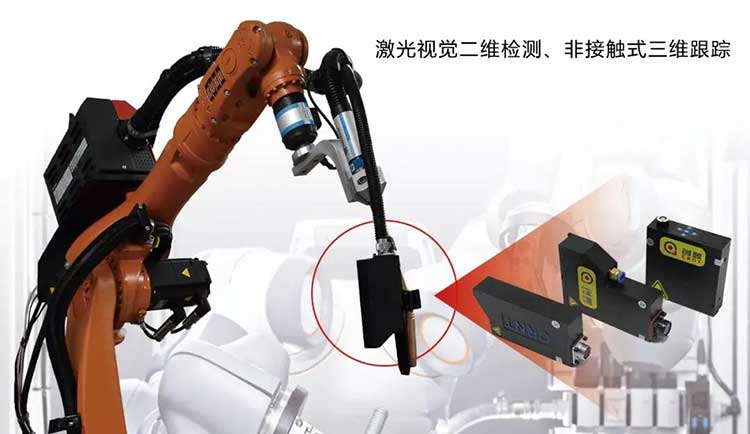 【深度】工業(yè)機(jī)器人的康莊大道-----視覺傳感技術(shù)賦能、為工業(yè)機(jī)器人“智”造加碼！