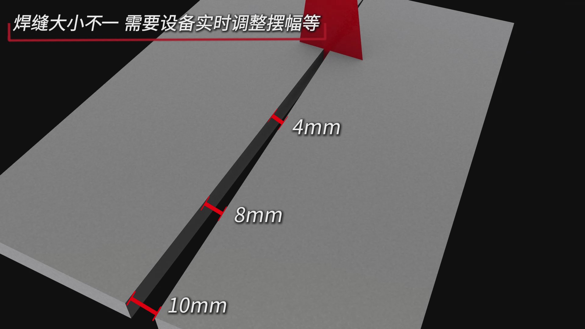 創(chuàng)想智控焊縫跟蹤系統(tǒng)在多層多道自適應(yīng)焊接的解決方案